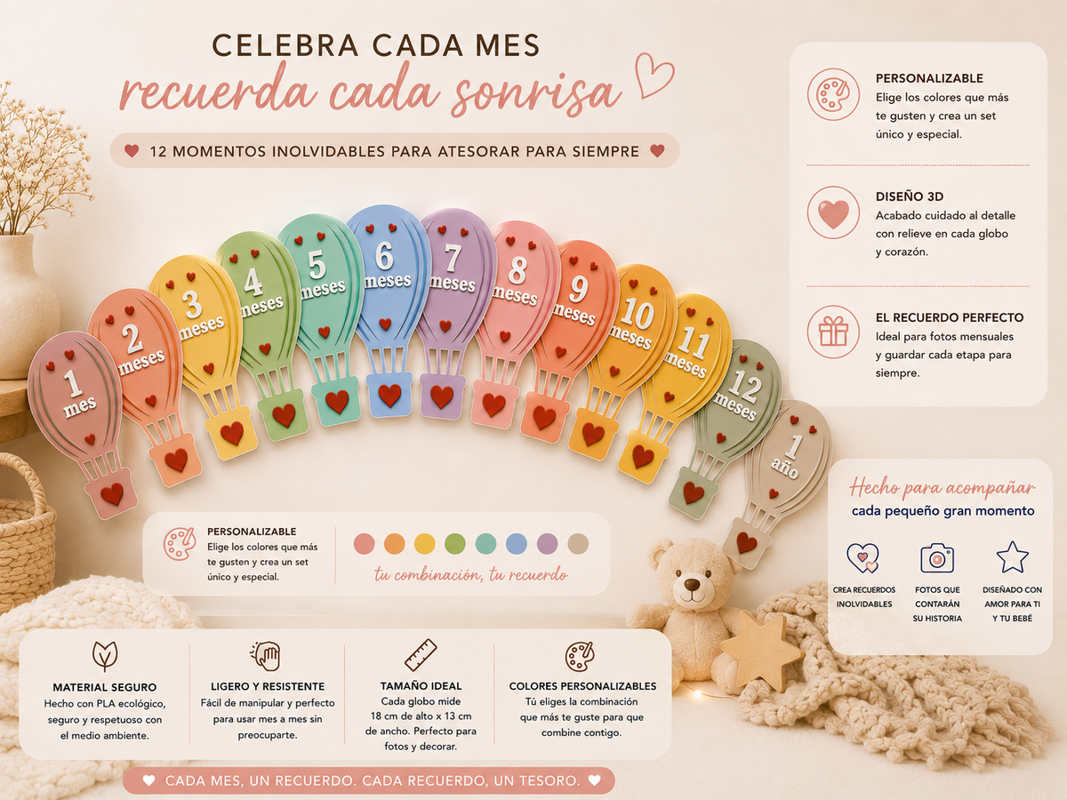 Globos Cumple Meses Personalizados para Bebé | 1 Mes a 1 Año